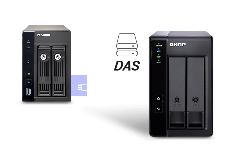 TR-002 as external storage for your NAS feature